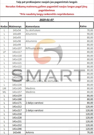 Naudoti langai ir durys vežame visoje Lietuvoje