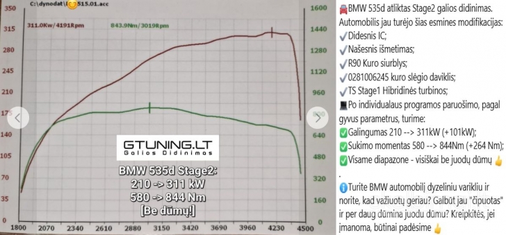 Dyzelinių automobilių variklių galios didinimas, parametrų optimizavimas