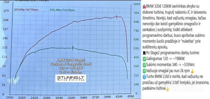 Dyzelinių automobilių variklių galios didinimas, parametrų optimizavimas