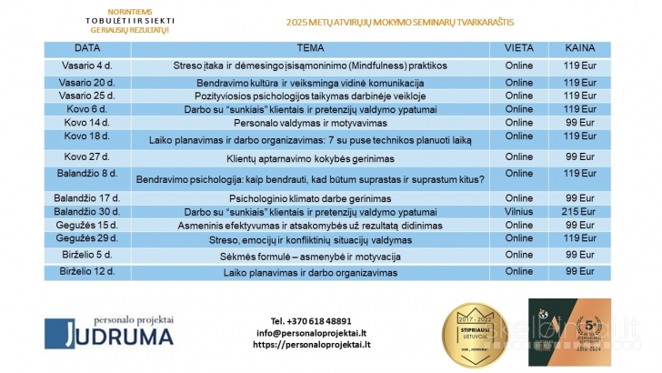 Pozityviosios psichologijos taikymas darbinėje veikloje