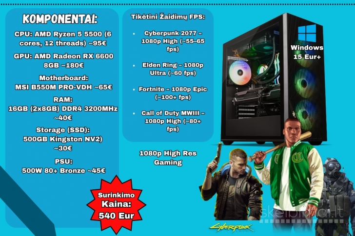 Surenku kompiuterius + Įrašau windows greitai ir kokybiškai (AKCIJA)