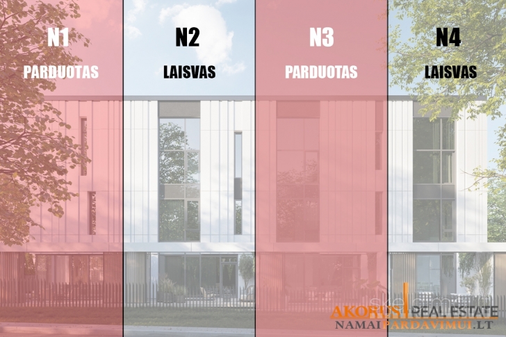 namaipardavimui.lt - Išskirtinis projektas Žvėryne, baigti visi darbai