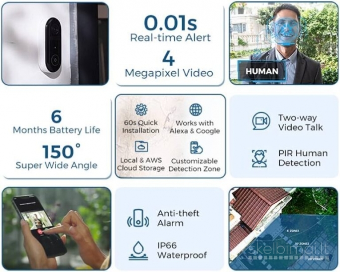 Naujas Imilab Video durų skambutis kamera ryšio stiprintuvu