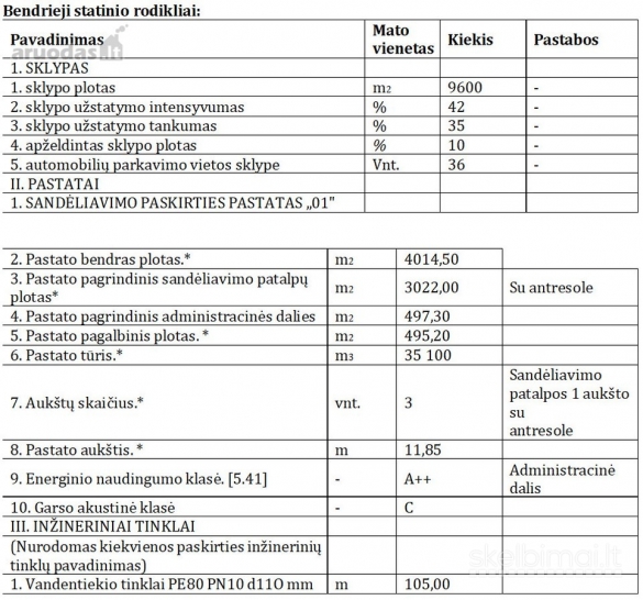 PARDUODAMAS SKLYPAS PETRAŠIŪNUOSE, TAIKOS PR.