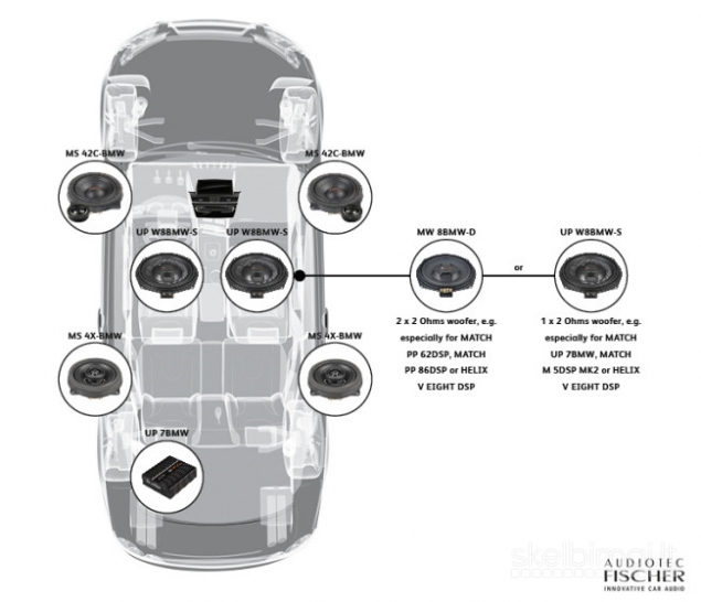 Match UP W8BMW-S automobilinis garsiakalbis