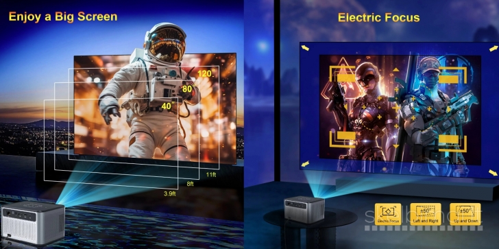 NAUJAS! 4K ULTRA PROJEKTORIUS+TV-IMTUVAS+VIRŠ 2000 GOOGLE TV KANALŲ NEMOKAMAI