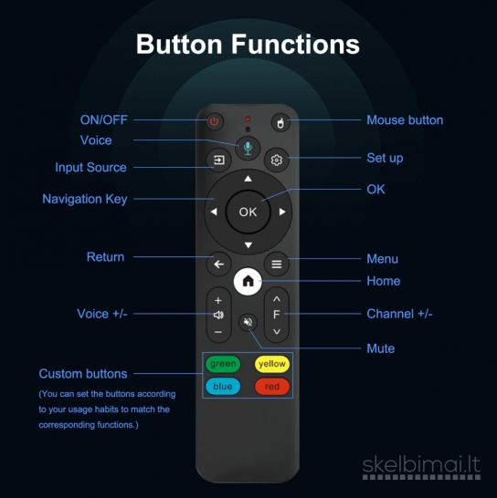 NAUJAS! 4K PROJEKTORIUS+TV-IMTUVAS+VIRŠ 2000 GOOGLE TV KANALŲ NEMOKAMAI!