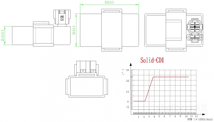 Capacitor Discharge Ignition