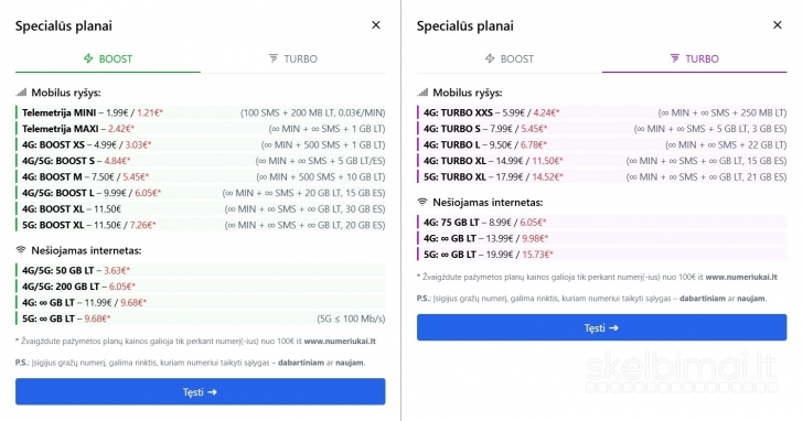 Gražūs telefono numeriai – 10000+ vienoje vietoje!