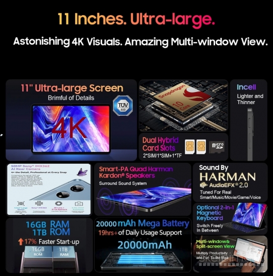 NAUJAS! BLACKVIEW TAB PC 4K UHD 11.0"COLIŲ+5G+2SIM+IPTVI
