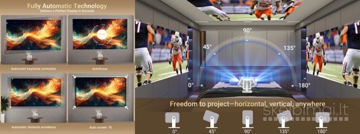 NAUJAS! 4K TELEVIZORIUS-PROJEKTORIUS+VIRŠ 2000 GOOGLE TV KANALŲ NEMOKAMAI!