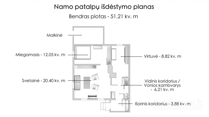 Patogi Vieta, Nuosavas Namas - Sklypas Miesto centre Panevžyje
