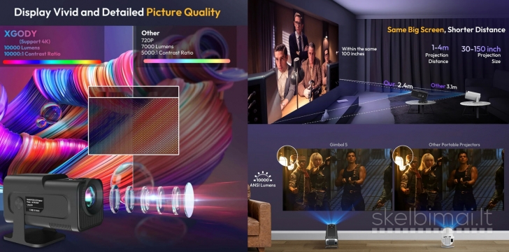 4K TV-PROJEKTORIUS+VIRŠ 2000 GOOGLE TV KANALŲ NEMOKAMAI!