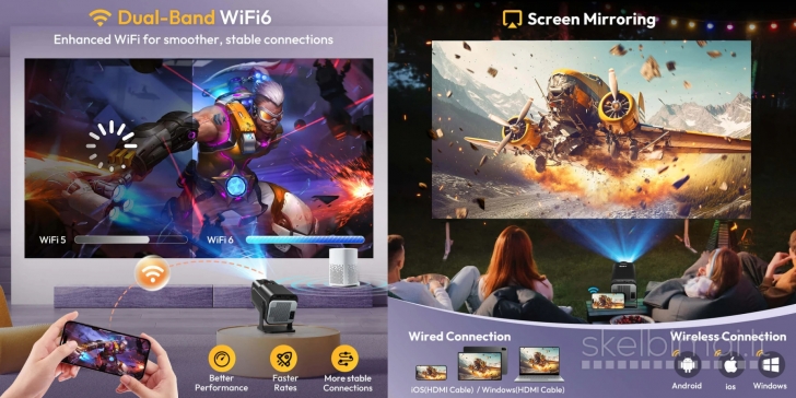 4K TV-PROJEKTORIUS+VIRŠ 2000 GOOGLE TV KANALŲ NEMOKAMAI!