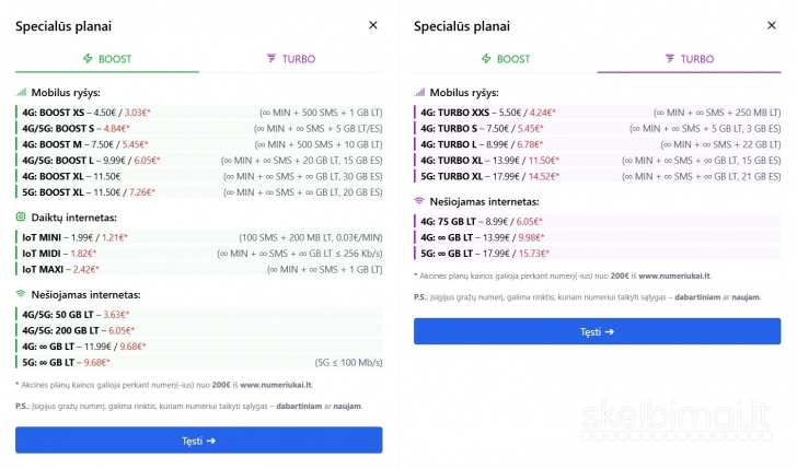 IŠSKIRTINIAI TEL. NUMERIAI – AKCIJA IKI 2025-08-11!