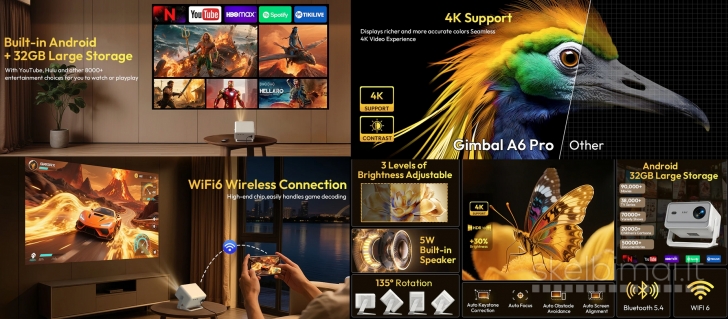 XGODY A6 PRO 4K TV-PROJEKTORIUS+VIRŠ 2000 GOOGLE TV KANALŲ NEMOKAMAI!