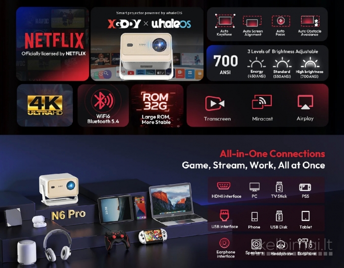 XGODY N6 PRO 4K TV-PROJEKTORIUS+VIRŠ 2000 GOOGLE TV KANALŲ NEMOKAMAI!
