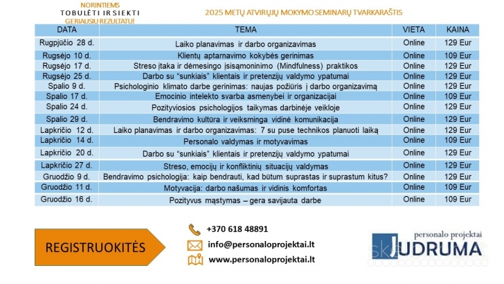 Streso įtaka ir dėmesingo įsisąmoninimo (Mindfulness) praktikos