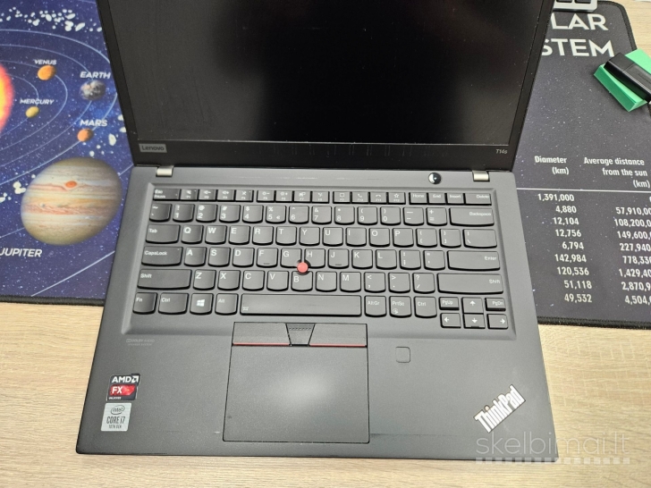 Lenovo T14S Gen1