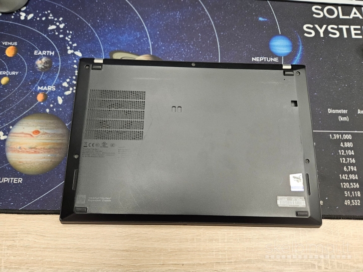 Lenovo T14S Gen1