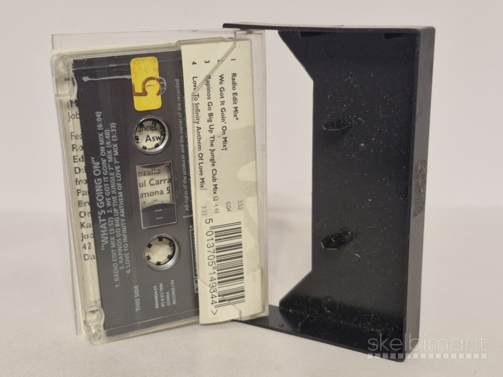 Audio kasetė MC Music Relief '94 – What's Going On