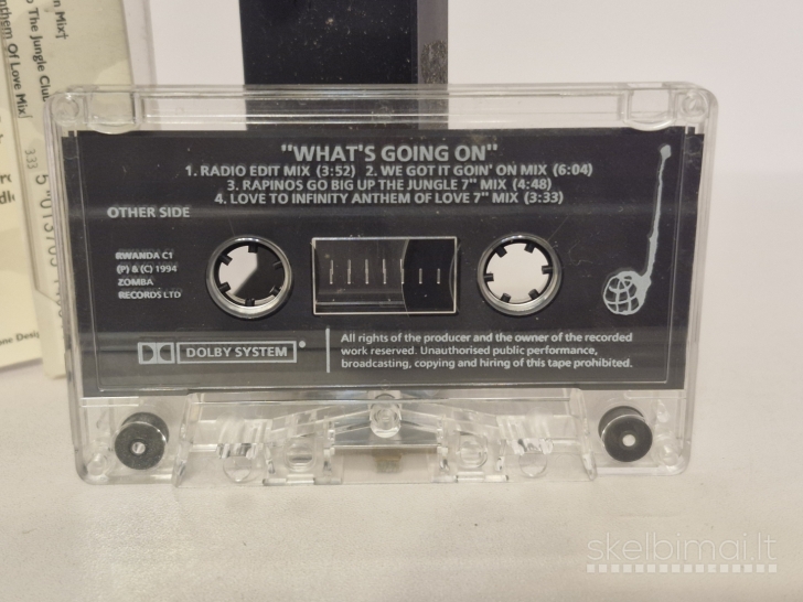 Audio kasetė MC Music Relief '94 – What's Going On