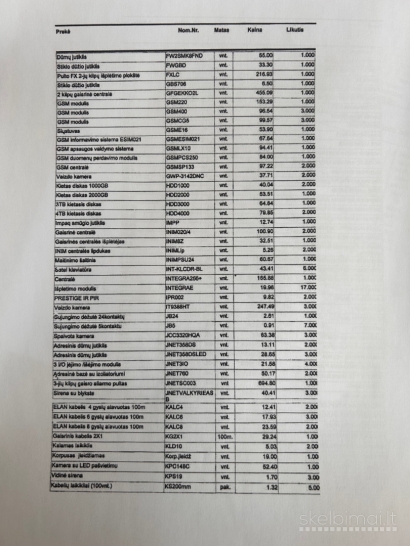 LUAB Kompleksinės apsaugos sistemos parduoda atsargas pagal sąrašą