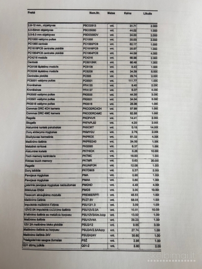 LUAB Kompleksinės apsaugos sistemos parduoda atsargas pagal sąrašą