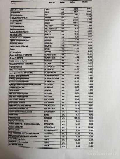 LUAB Kompleksinės apsaugos sistemos parduoda atsargas pagal sąrašą