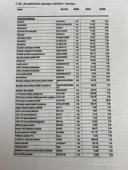 LUAB Kompleksinės apsaugos sistemos parduoda atsargas pagal sąrašą