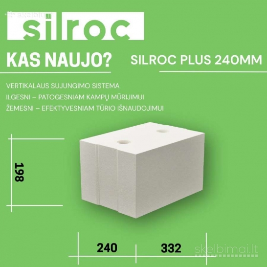 Amžiaus naujiena - Silroc Plus blokas !