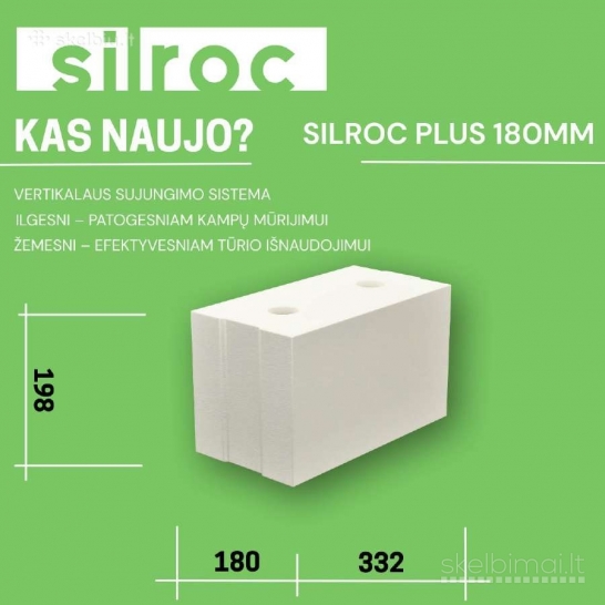 Amžiaus naujiena - Silroc Plus blokas !