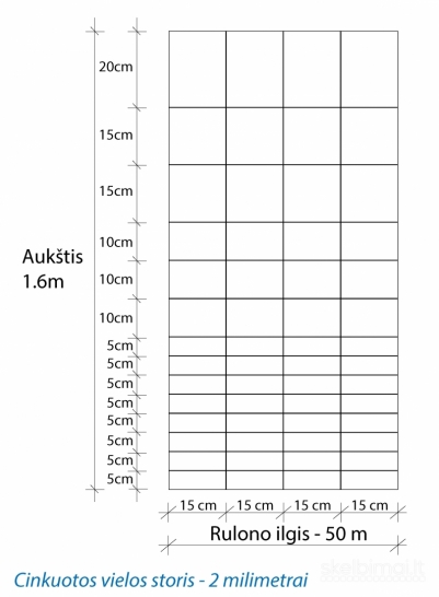 Tvoros rulonai 1.6m x 50 m - 23 vnt. ir stulpeliai 2.3 m