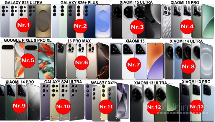 NAUJI! XIAOMI-SAMSUNG-GOOGLE PIXEL-iPHONE TELEFONAI