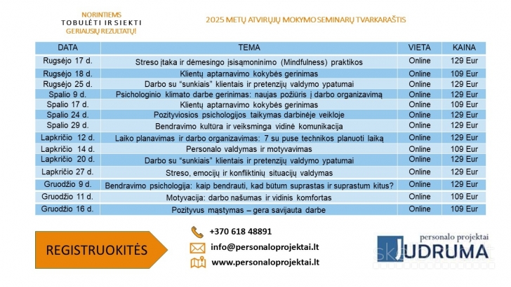 Pozityviosios psichologijos taikymas darbinėje veikloje