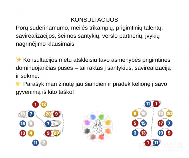 Asmeninės Konsultacijos 