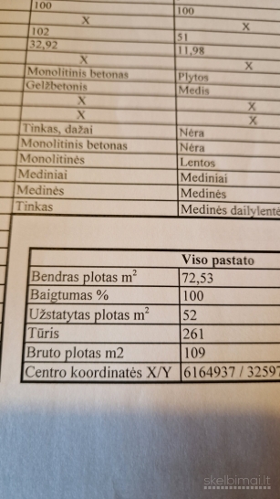 NT Klaipėdoje / paruodamas sodas Dituvoje