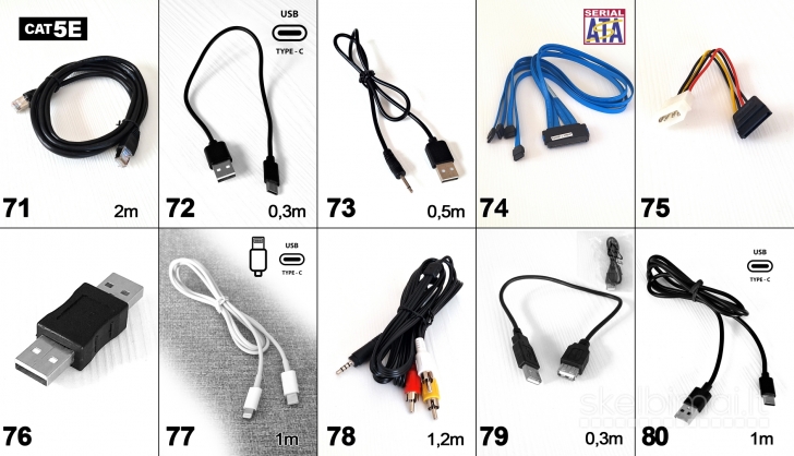 Scart aux tulpės svideo usb hdmi utp rca