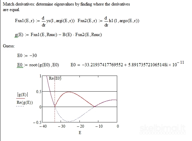 Programavimas su MathCAD