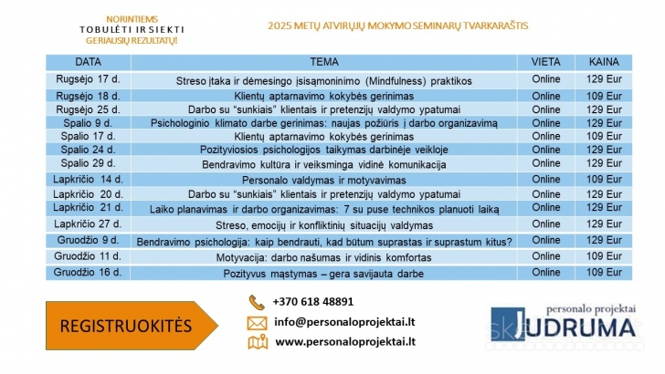 Laiko planavimas: 7 su puse technikos planuoti laiką