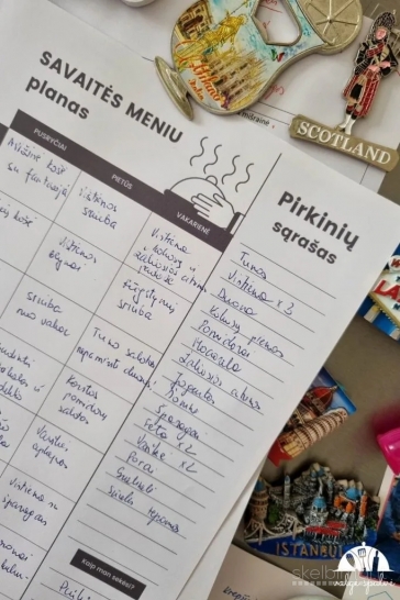 Meniu sudarymas restoranams