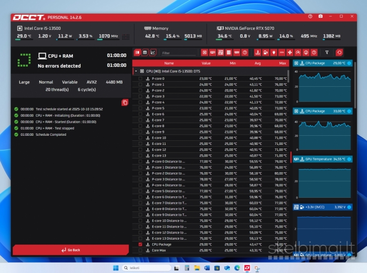 Kompiuteris Intel i5-13500, rtx5070, 32gb/ddr5, 2tb/SSD, Win11pro