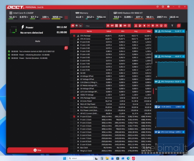Kompiuteris Intel i5-13400f, 16gb/9060xt, 32gb/ddr5, 1tb/SSD, Win11Pro