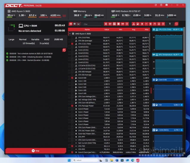 Kompiuteris R5-3600, 12gb/rx6750xt, 32gb/RAM, 1tb/SSD, Win11Pro