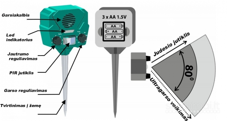 Ultragarsinė gyvūnų baidyklė su judesio davikliu