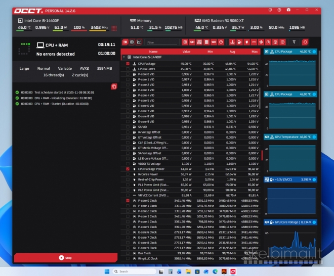 Intel i5-14400f, 16gb/9060xt, 32gb/ddr5, 1tb/ssd, Win11pro