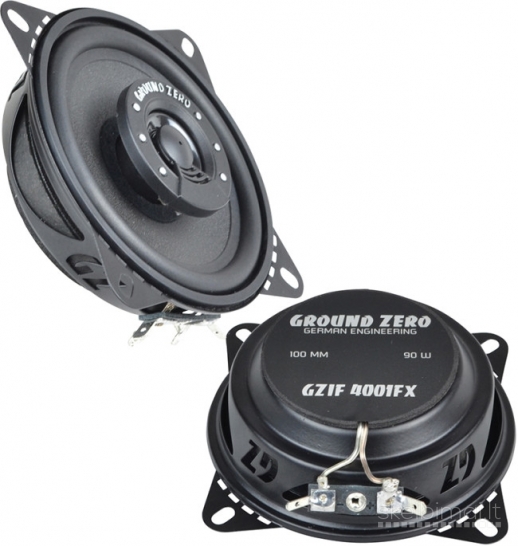 Ground Zero Iridium GZIF 4001FX