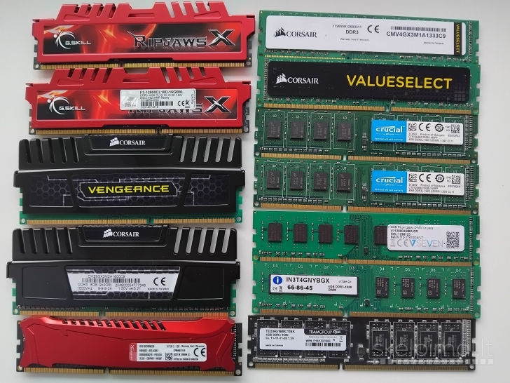 RAM : DDR1; DDR2; DDR3.....ir SO SD RAM DIMM...HDD--SATA ir CPU