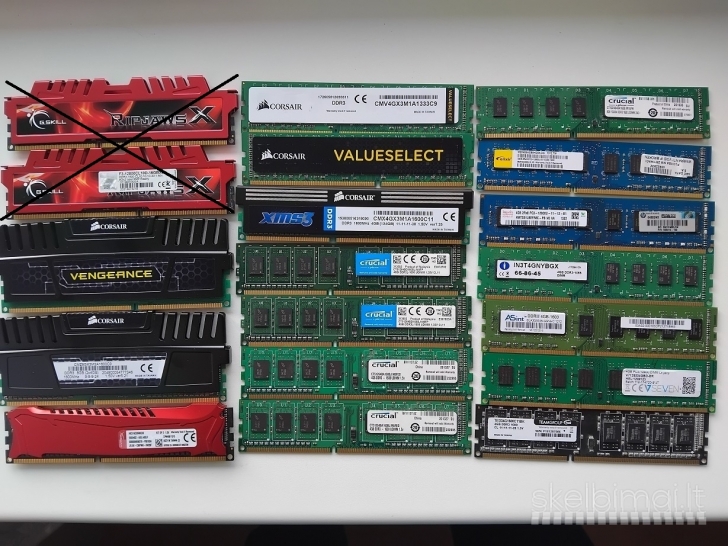 Stacionaru:RAM : DDR1; DDR2; DDR3.....ir SO SD RAM DIMM...SSD/HDD--SATA ir CPU