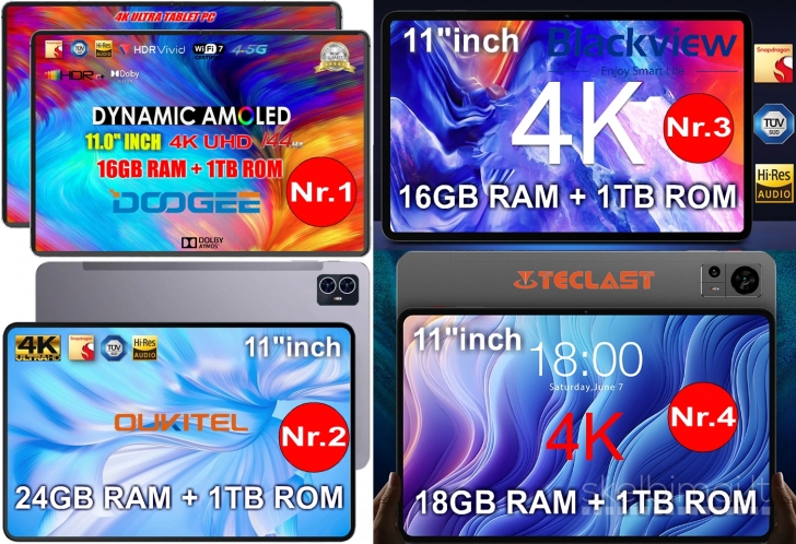 NAUJAUSI! 4K ULTRA TAB PC+11.0"COLIŲ AMOLED+5G+2SIM+GPS+IPTV - PIGIAU!